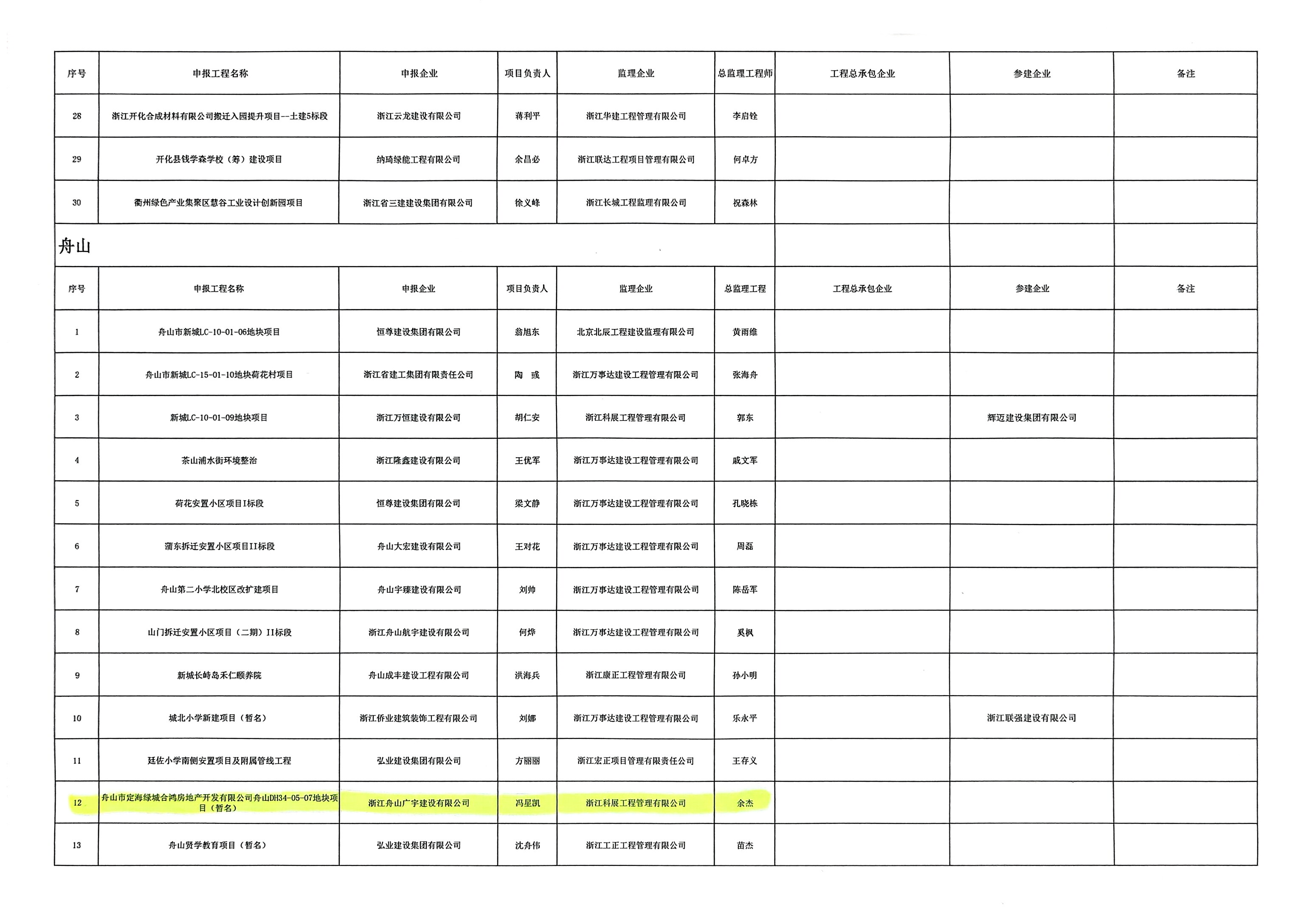 微信圖片_20250923092446 微信圖片_20250923092446